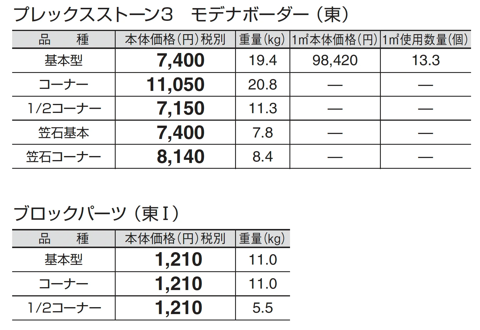 プレックスストーン3 モデナボーダー_価格_1