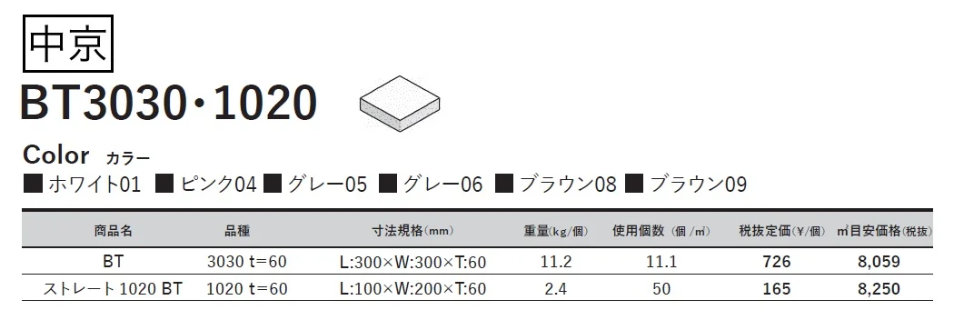 BT3030・1020【2024年版】_価格_3