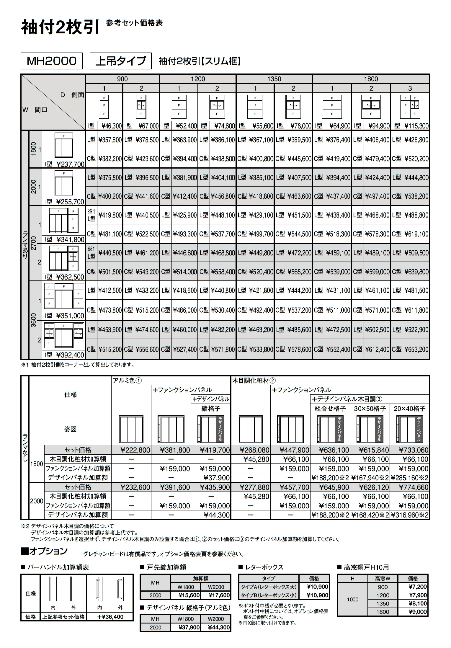 ツインガードⅢ 袖付2枚引_価格_3