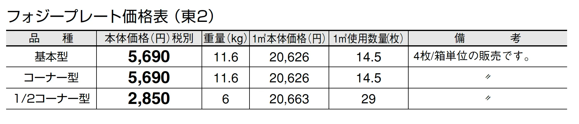 フォジープレート【2024年版】_価格_2
