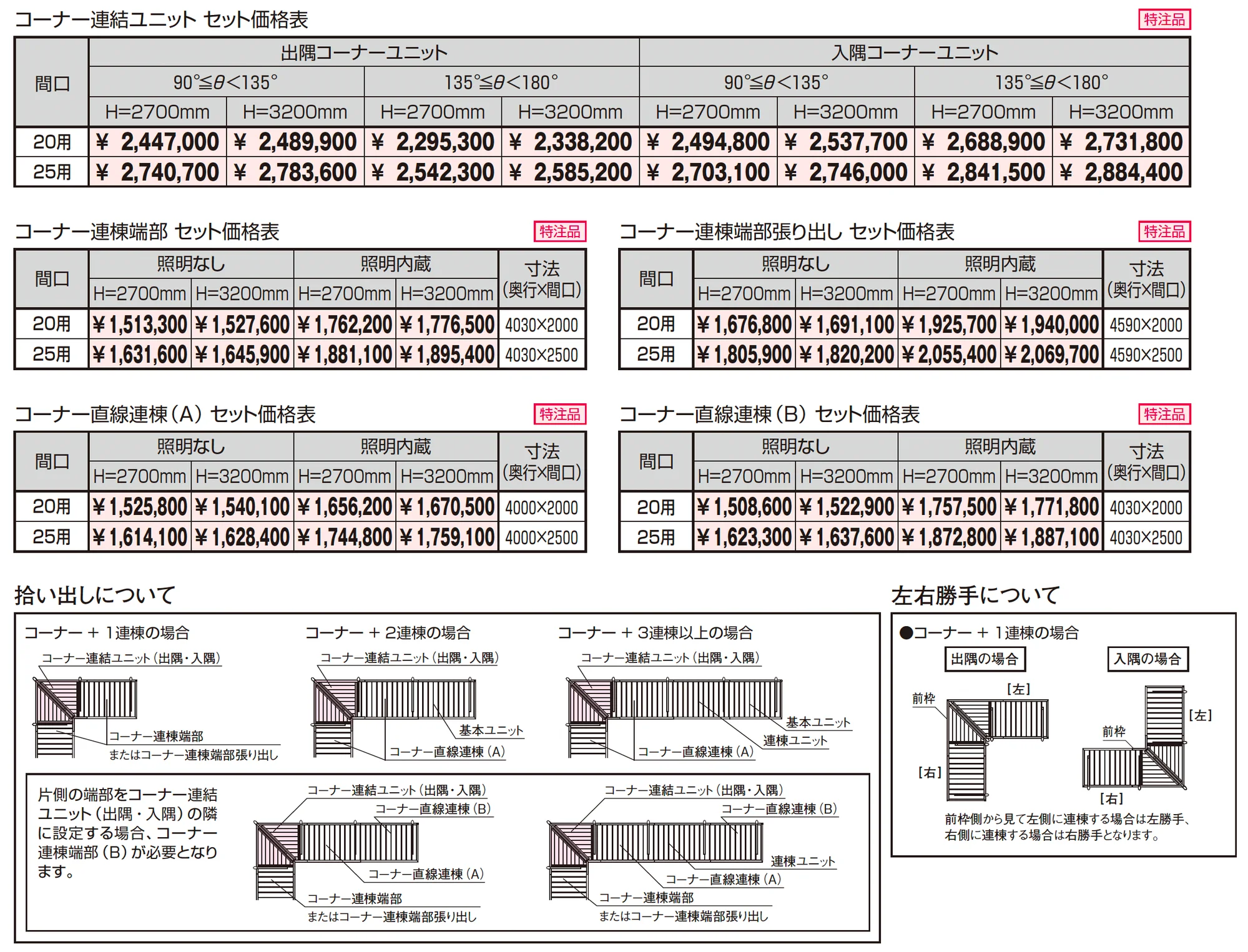 ラグフォート Type1 600N/㎡ コーナー連結ユニット_価格_1