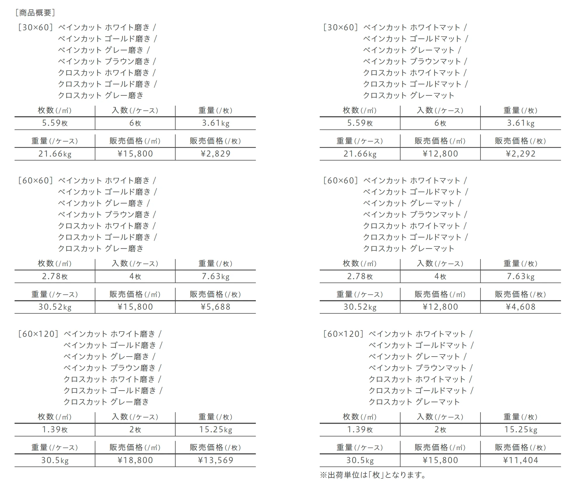 タッチストーン_価格_5