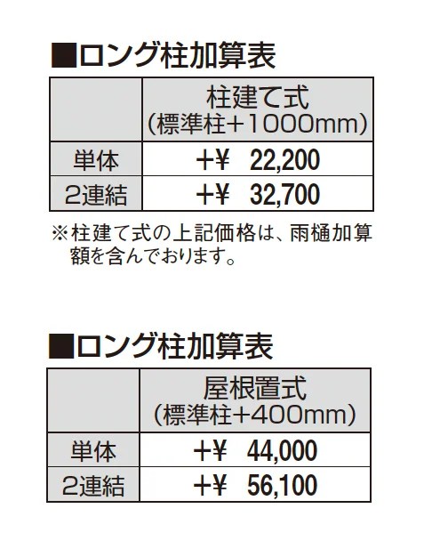 オルネ特注品(柱建て式 パンチング)_価格_2