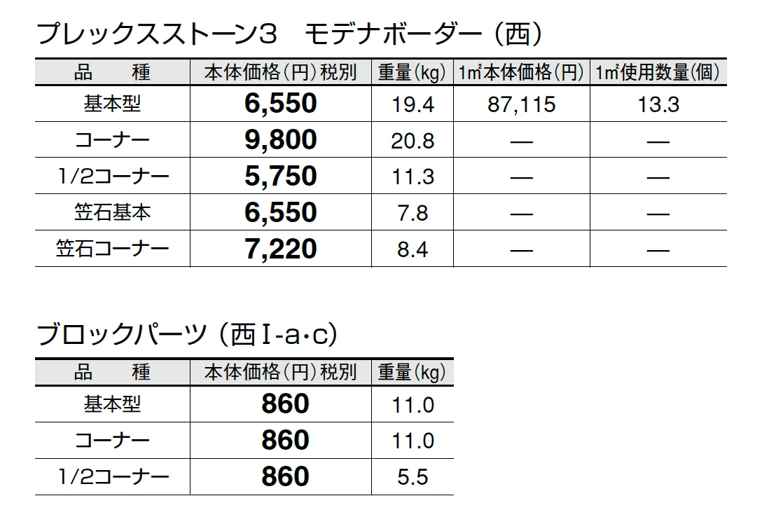 プレックスストーン3 モデナボーダー【2025年版】_価格_3