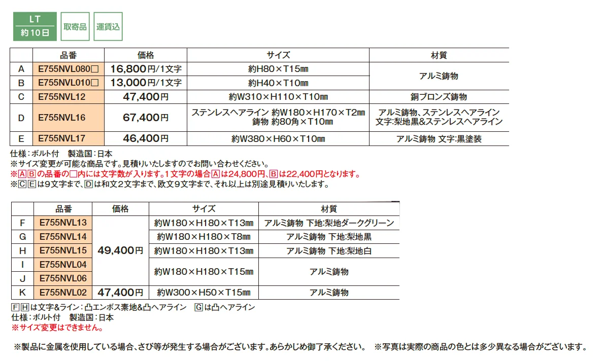 ネーベル【2025年版】_価格_1