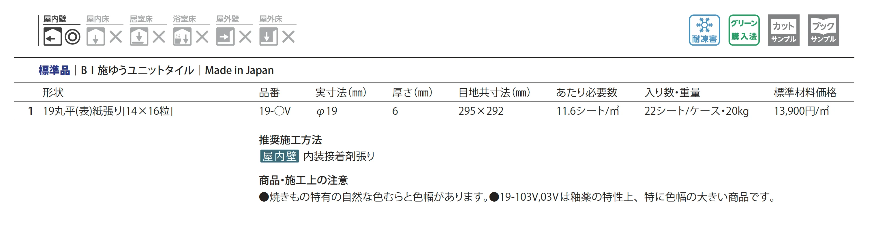 プリセラ 19V_価格_1