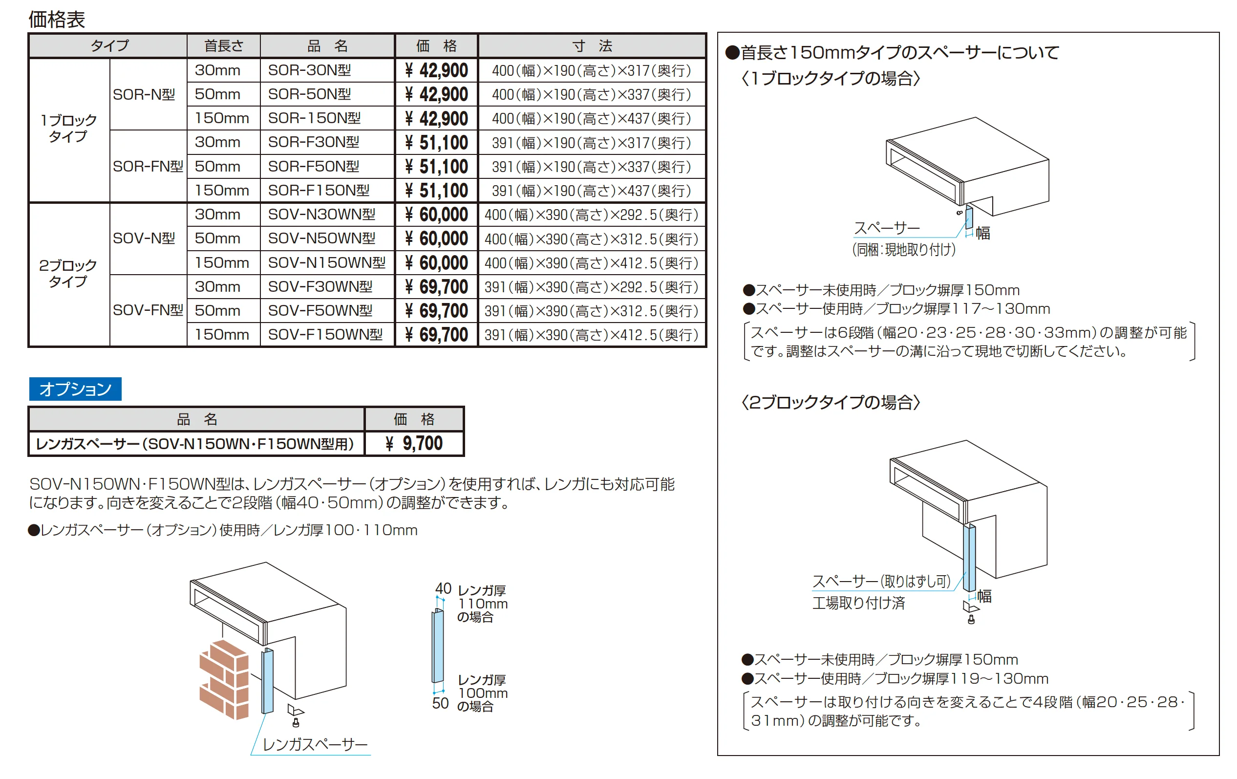 SOR型・SOV型_価格_1