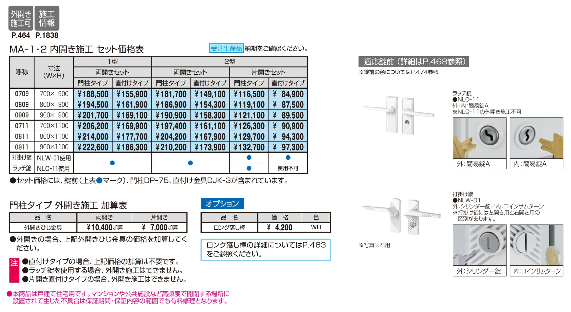 ララミー1型_価格_1