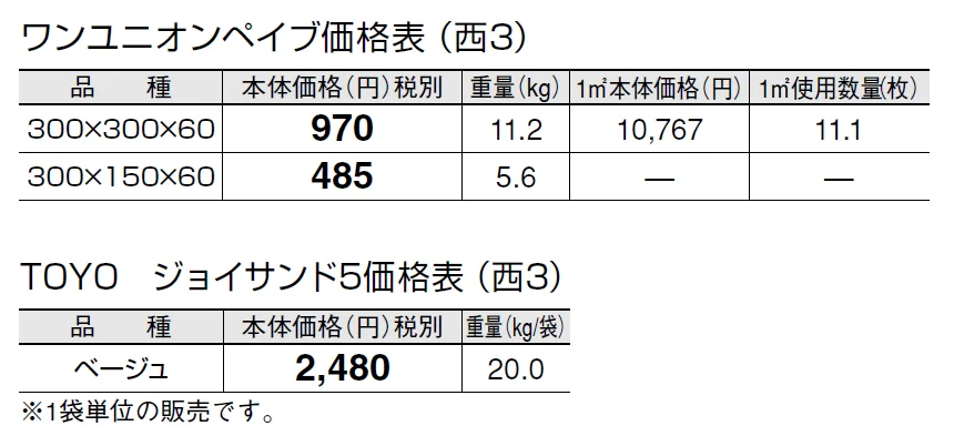 ワンユニオンペイブ【2024年版】_価格_5