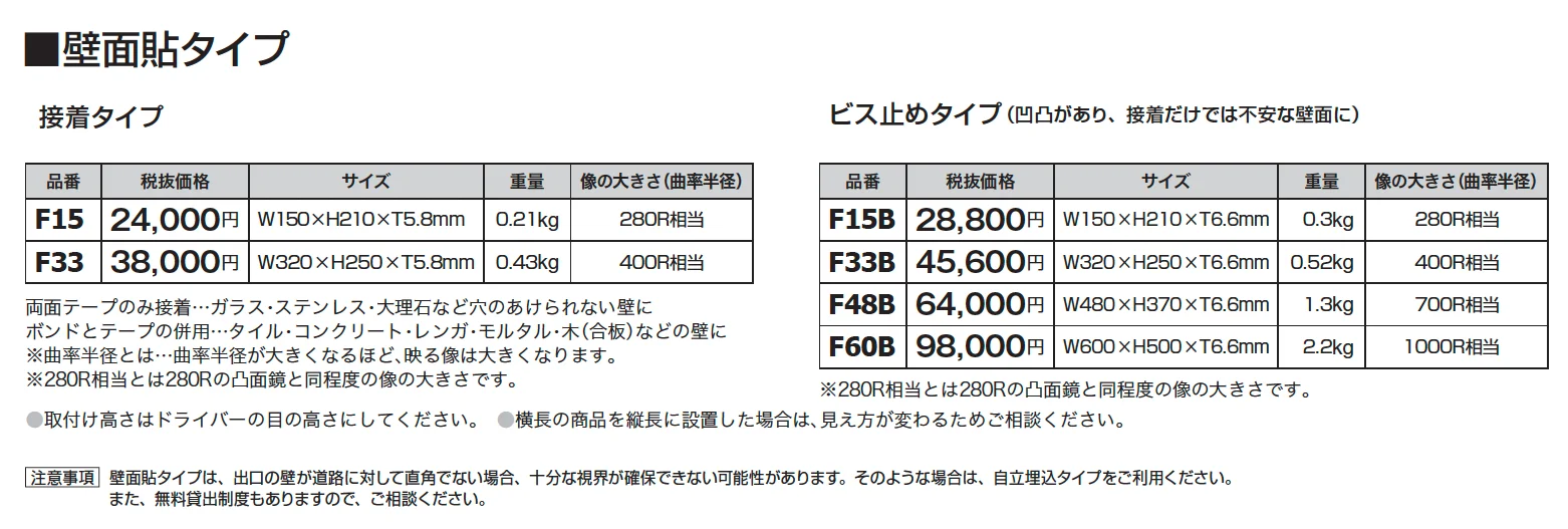 FFミラー【2024年版】_価格_2