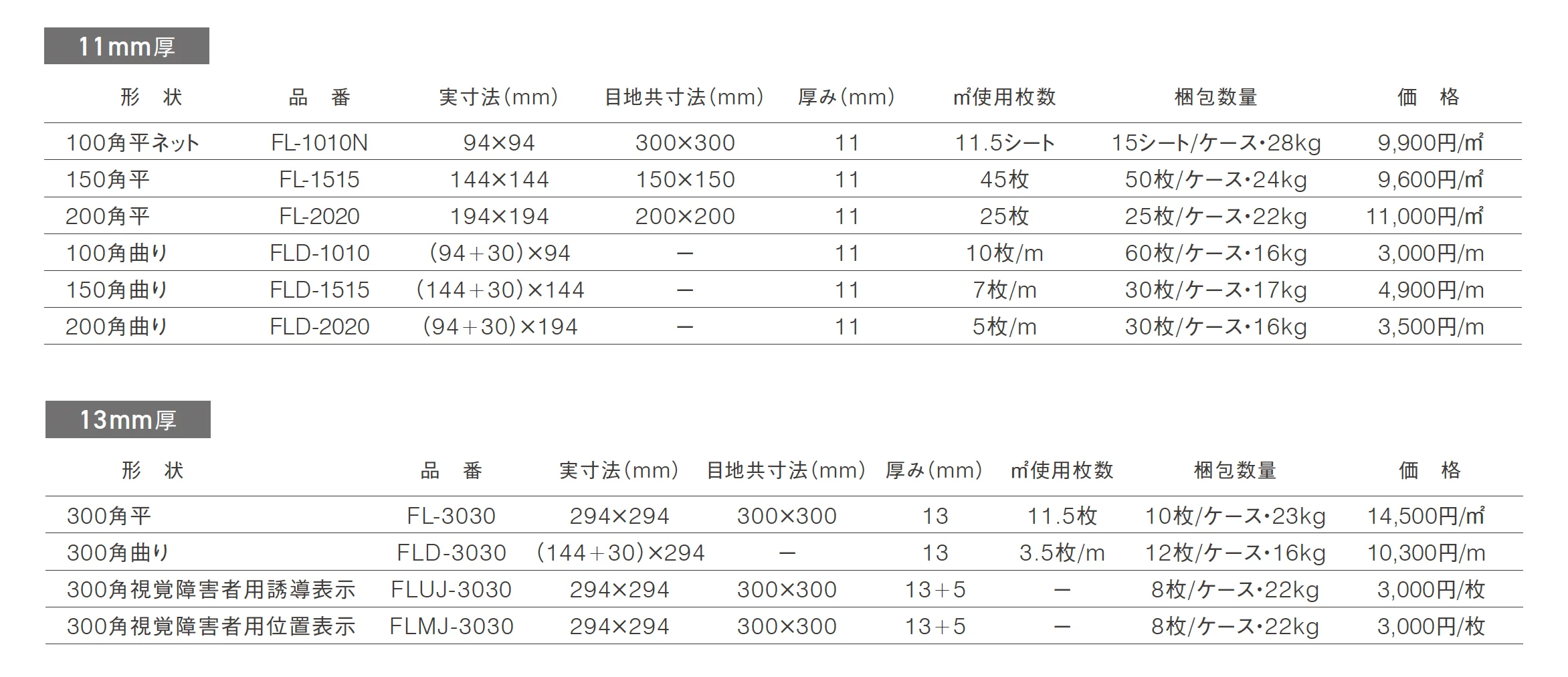 フレンディ_価格_1