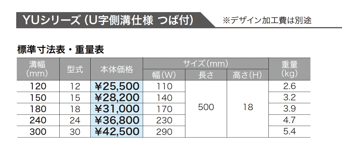 デザイングレーチング【2024年版】_価格_2