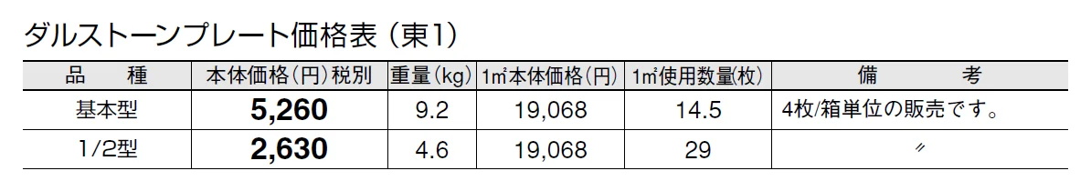 ダルストーンプレート【2024年版】_価格_1