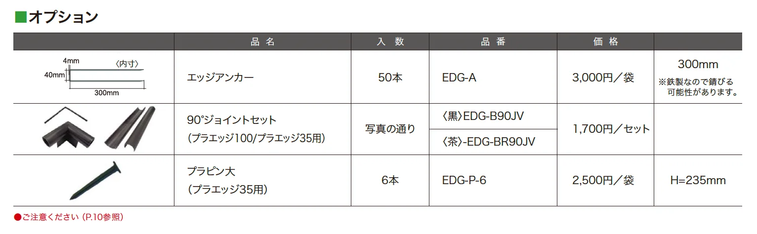 リサイクルエッジング Qタイプ プラエッジ35【2025年版】_価格_2