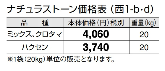 ナチュラ ストーン【2024年版】_価格_4