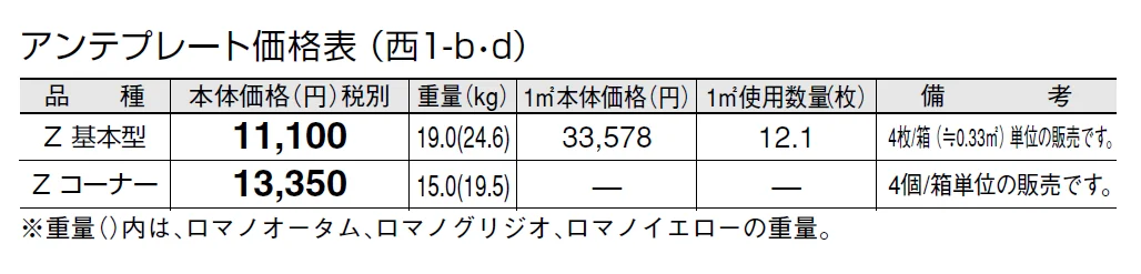 アンテプレート【2024年版】_価格_4
