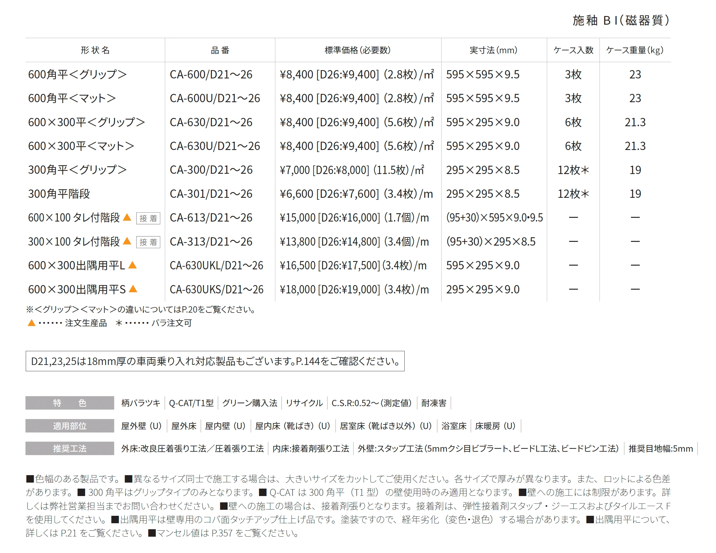カリラ_価格_1