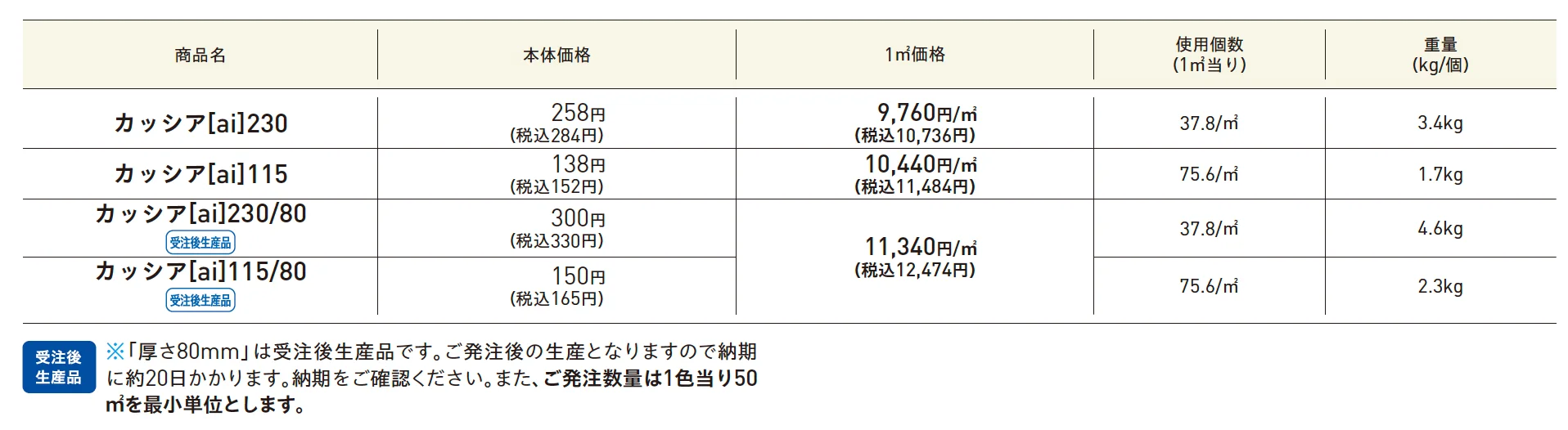カッシア®︎[ai]230･115・カッシア®︎[ai]230/80・115/80【九州】【2025年版】_価格_1