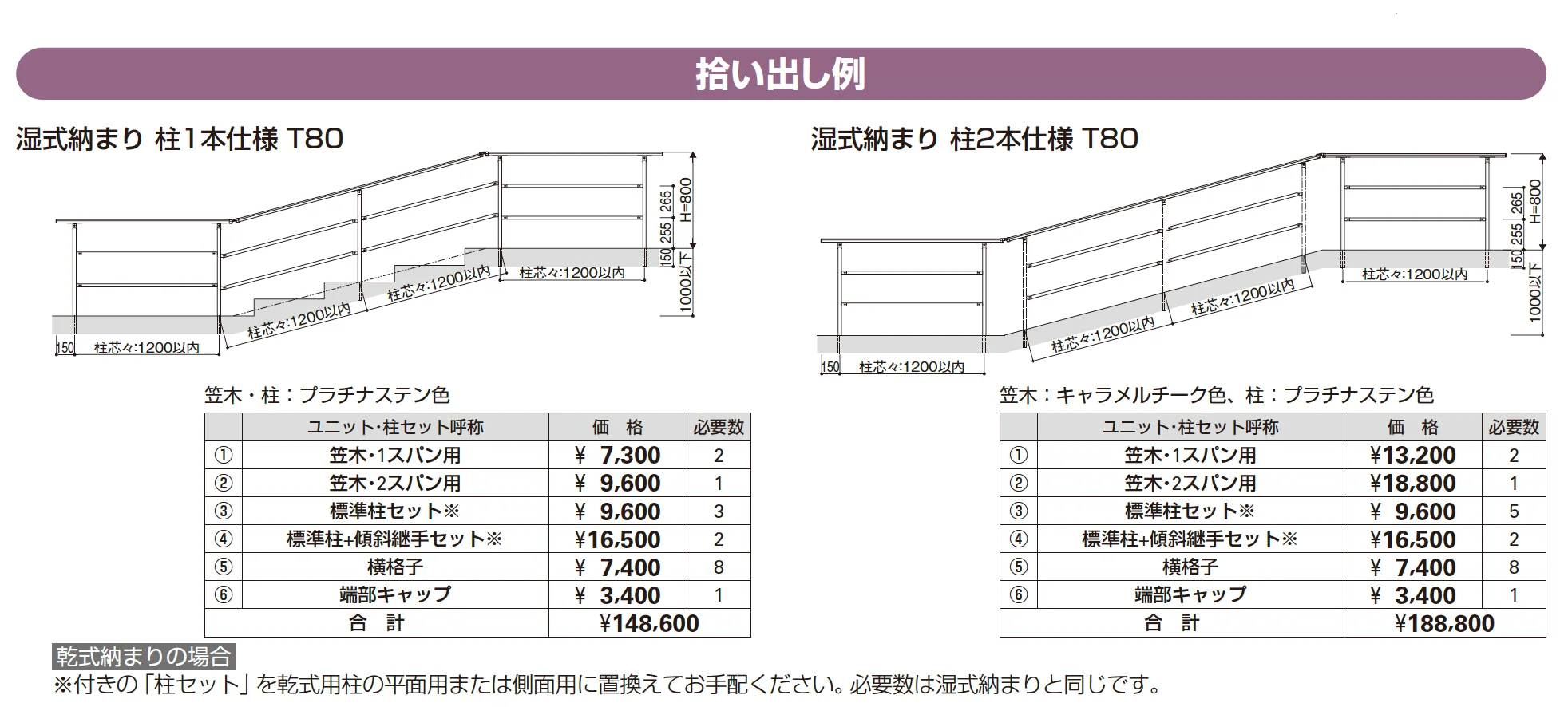 ルシアス 歩行補助手すり〈壁付タイプ〉【2025年版】_価格_2