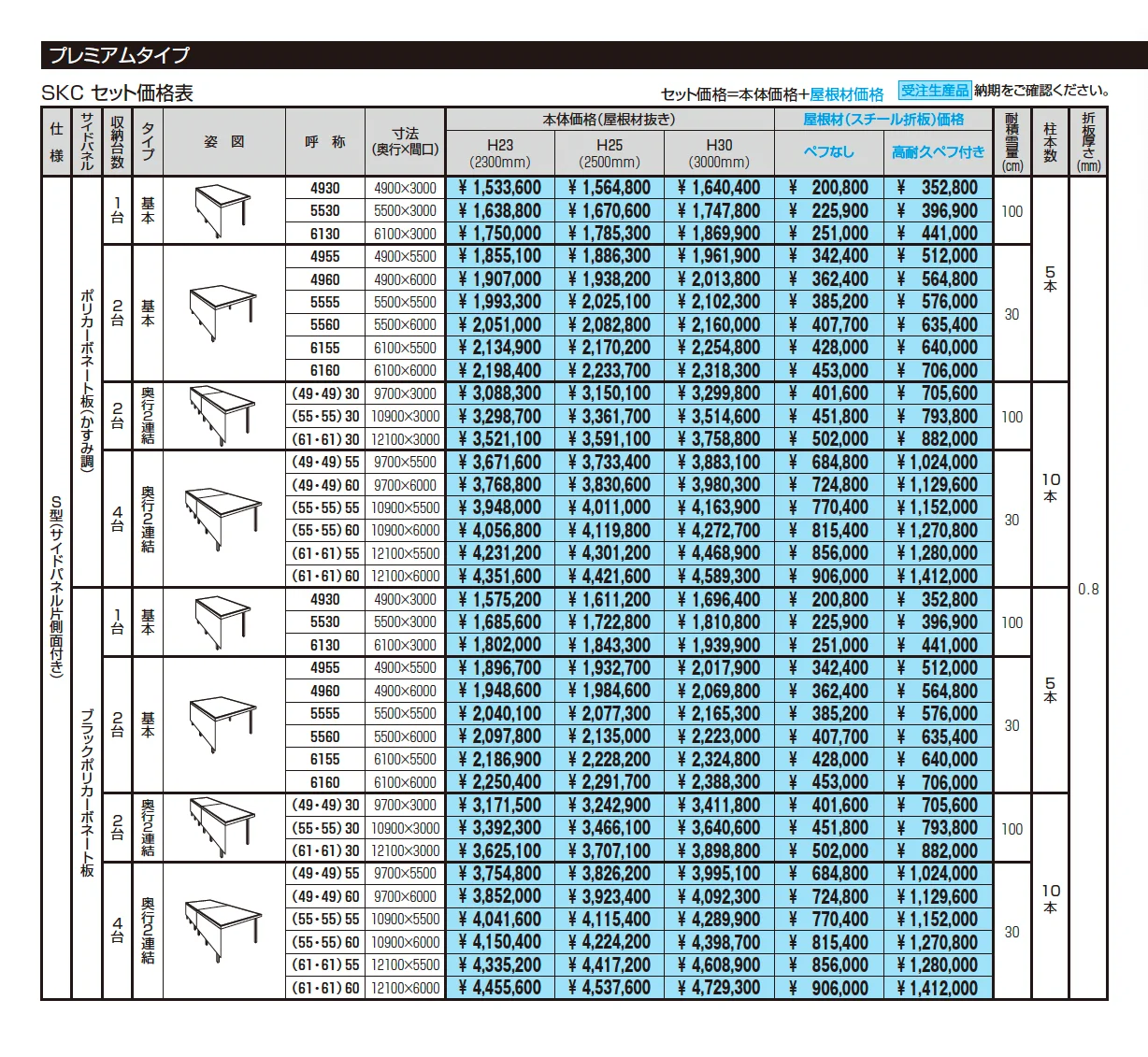 ビームス S型(サイドパネル片側面付き：基本・奥行連結)【2025年10月価格改訂版】_価格_2