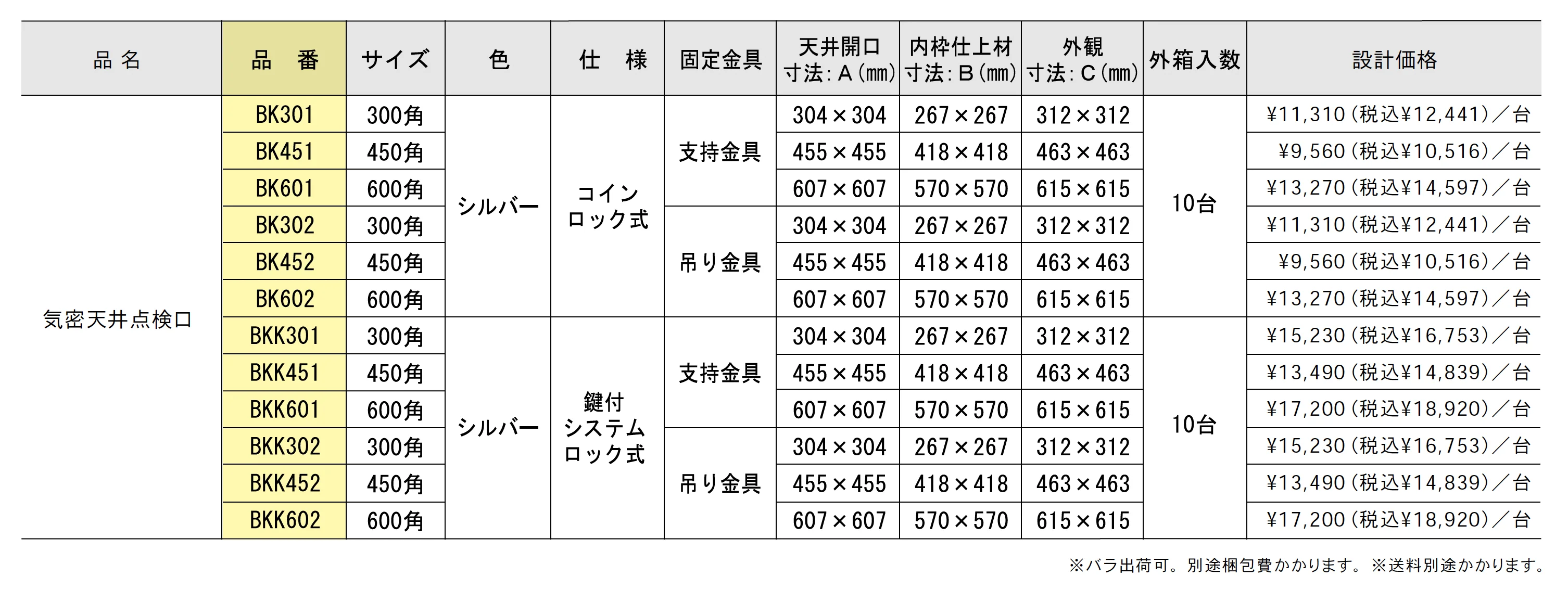 気密天井点検口【2025年版】_価格_1