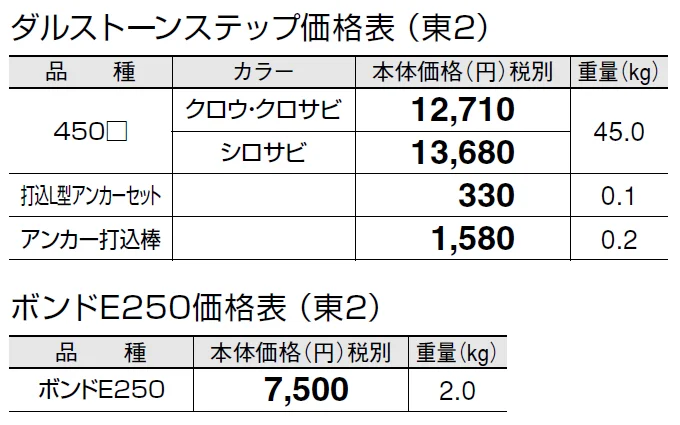 ダルストーン ステップ【2024年版】_価格_2