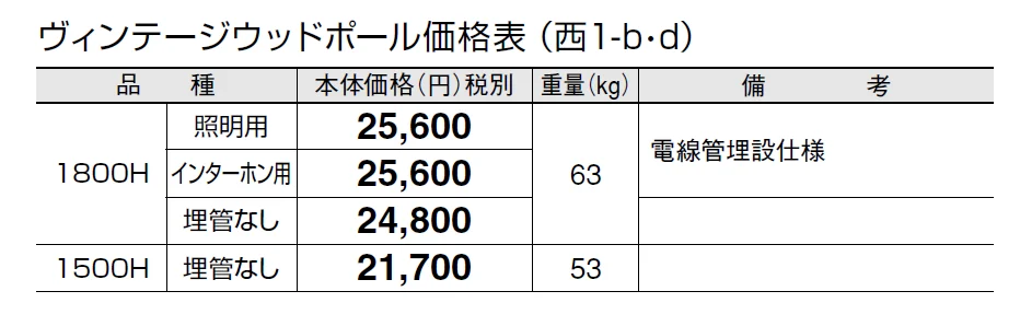 ヴィンテージウッド ポール【2024年版】_価格_4