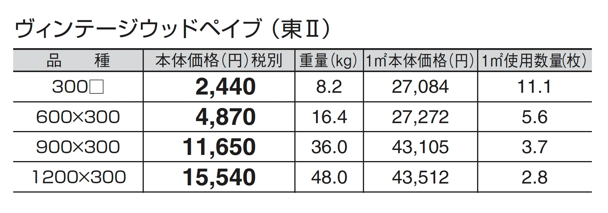 ヴィンテージウッドペイブ_価格_2