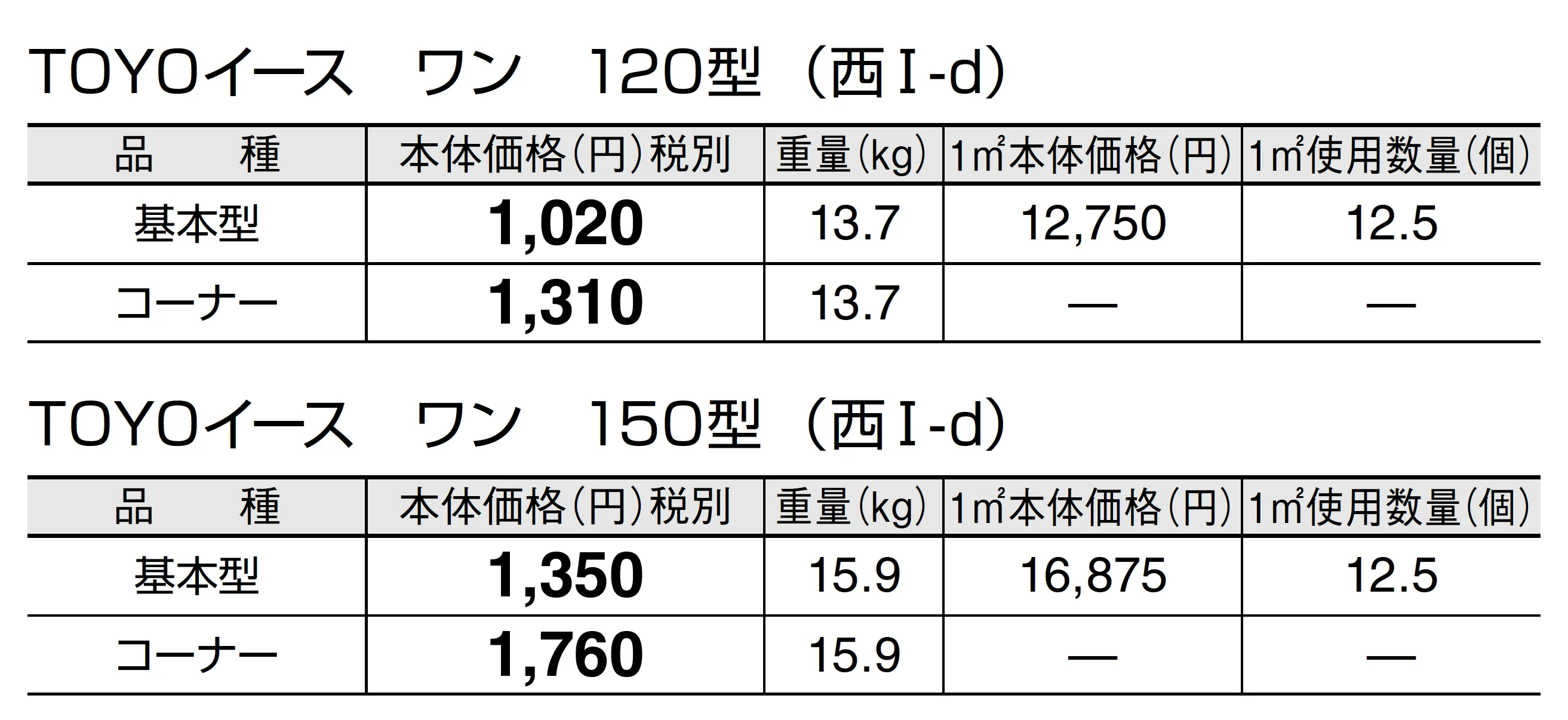 トーヨーイース ワン【中部・近畿】_価格_2