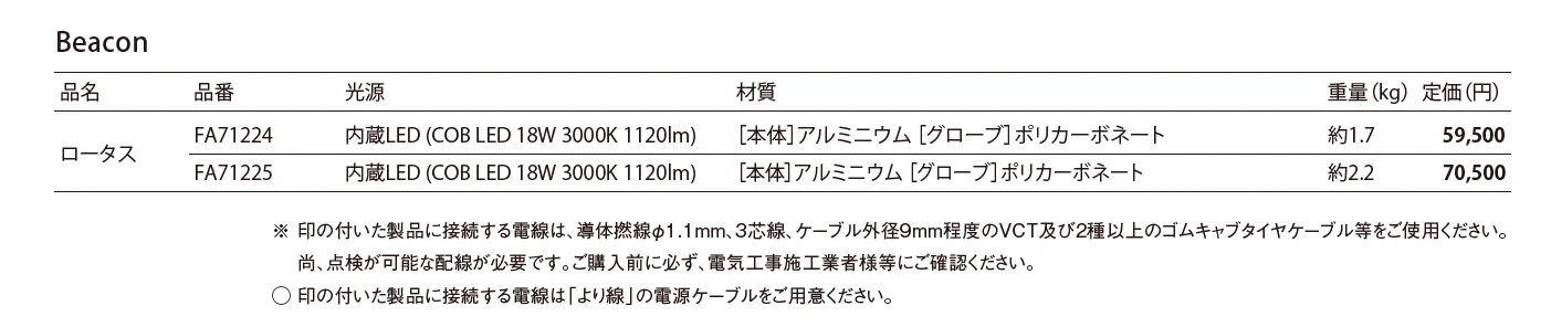 ファロ バルセロナ BEACON ロータス_価格_1