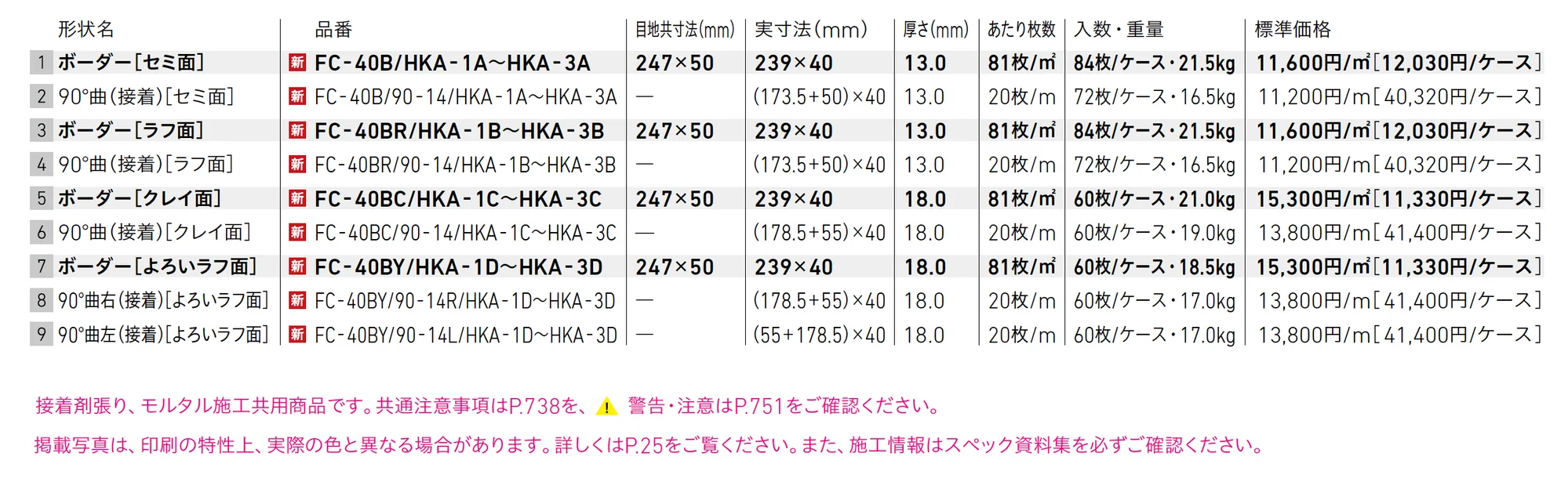 火色音(ひいろね) ほのか_価格_1