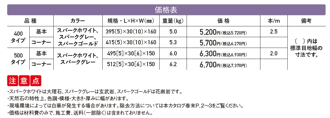 クリスタルキャップ【2025年版】_価格_1