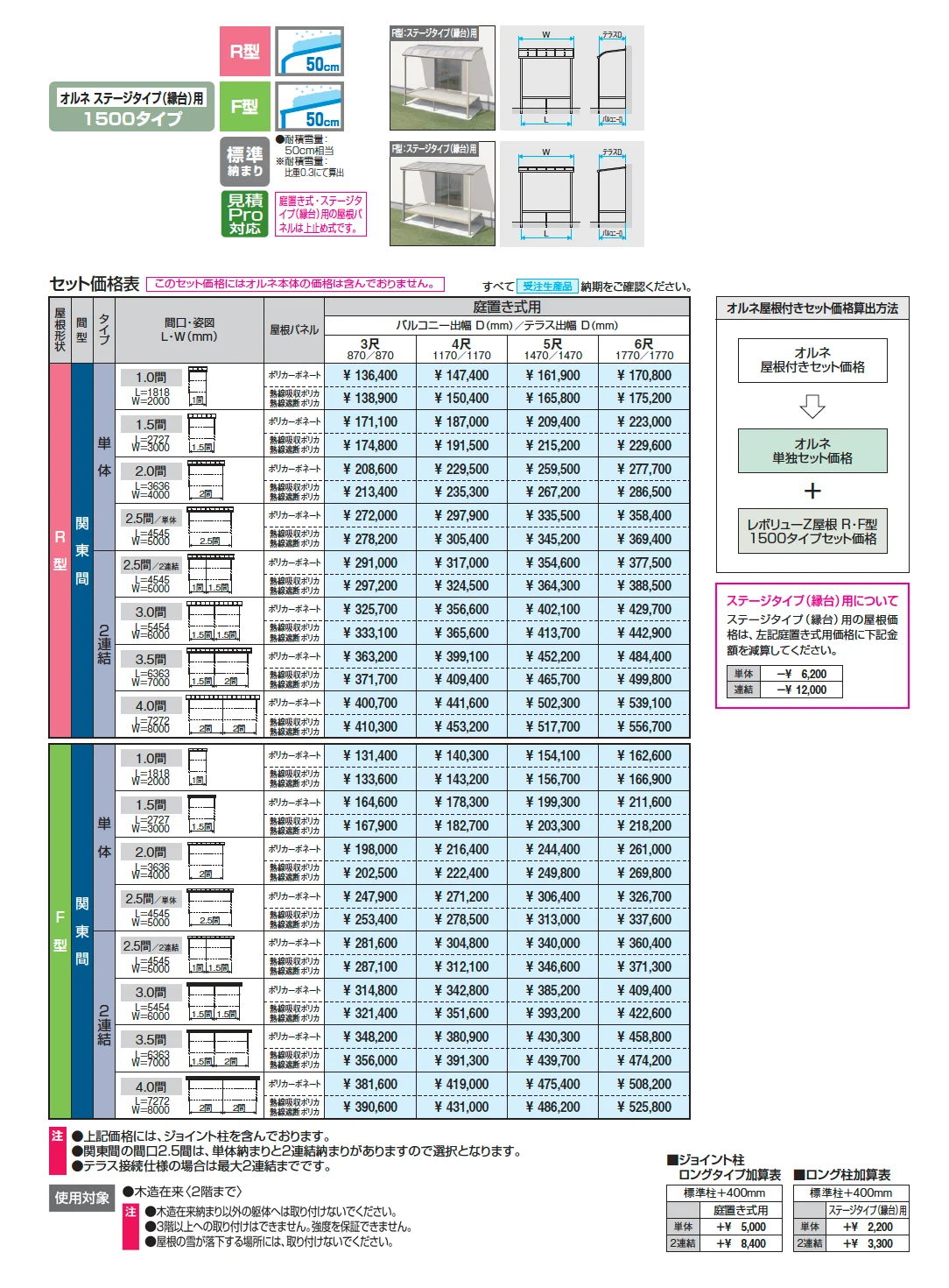 レボリューZ屋根(オルネ ステージタイプ(縁台)用 1500タイプ 標準納まり)【2025年版】_価格_1