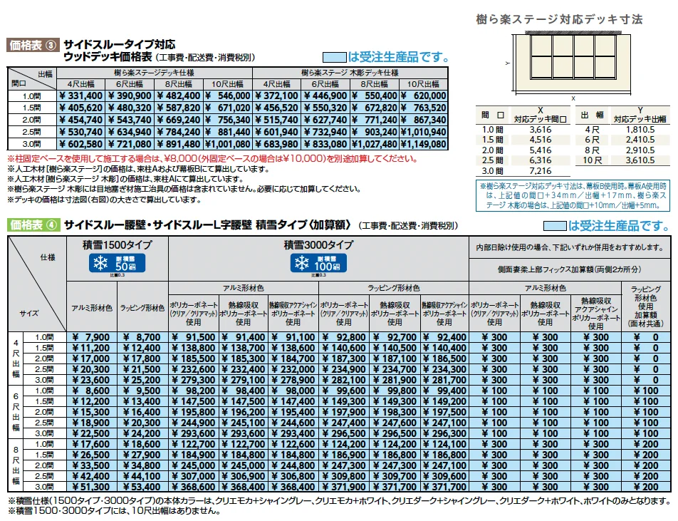 ココマ サイドスルー腰壁タイプ(湿式工法)【2025年版】_価格_2