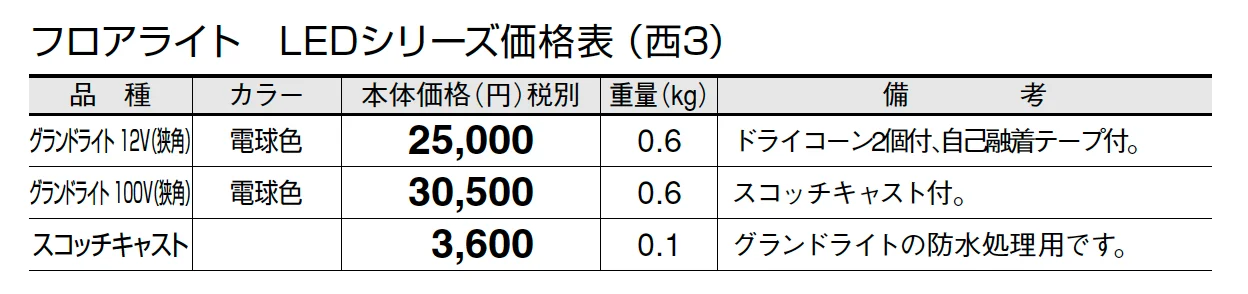 LEDシリーズ【2024年版】_価格_5