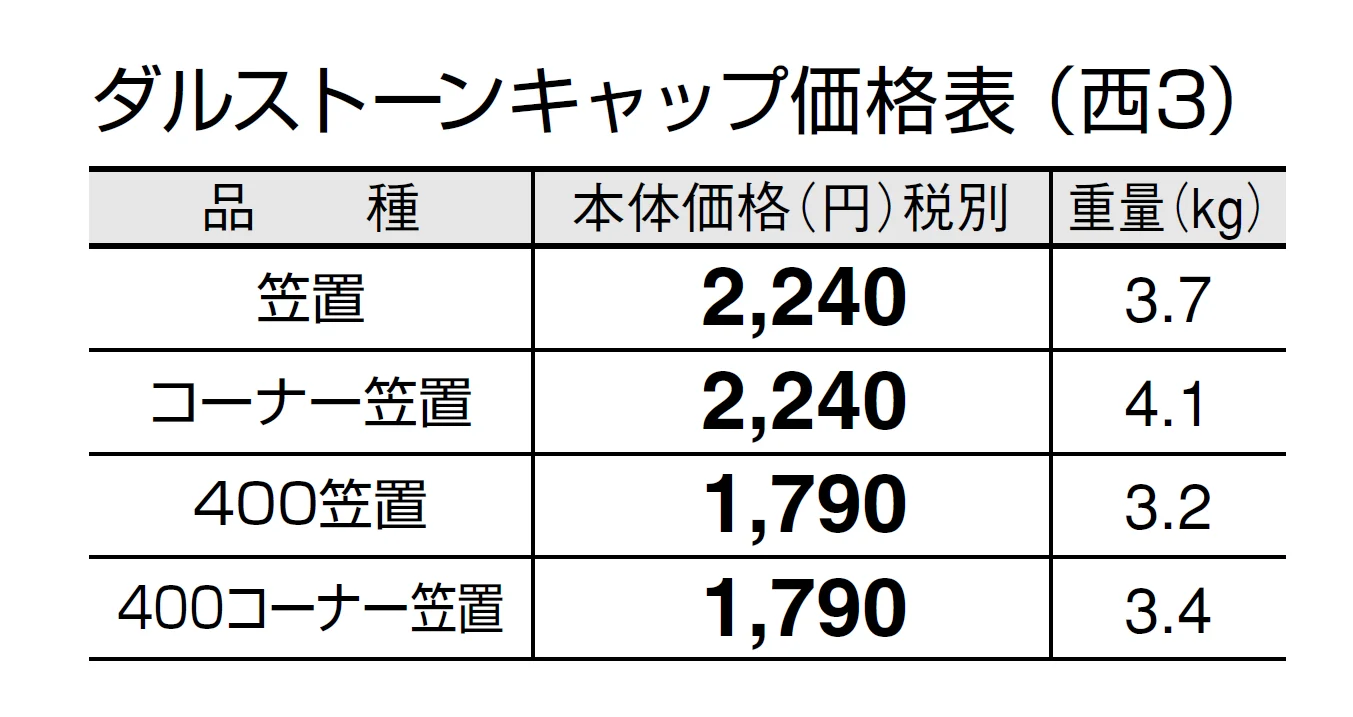 ダルストーンキャップ【2024年版】_価格_5