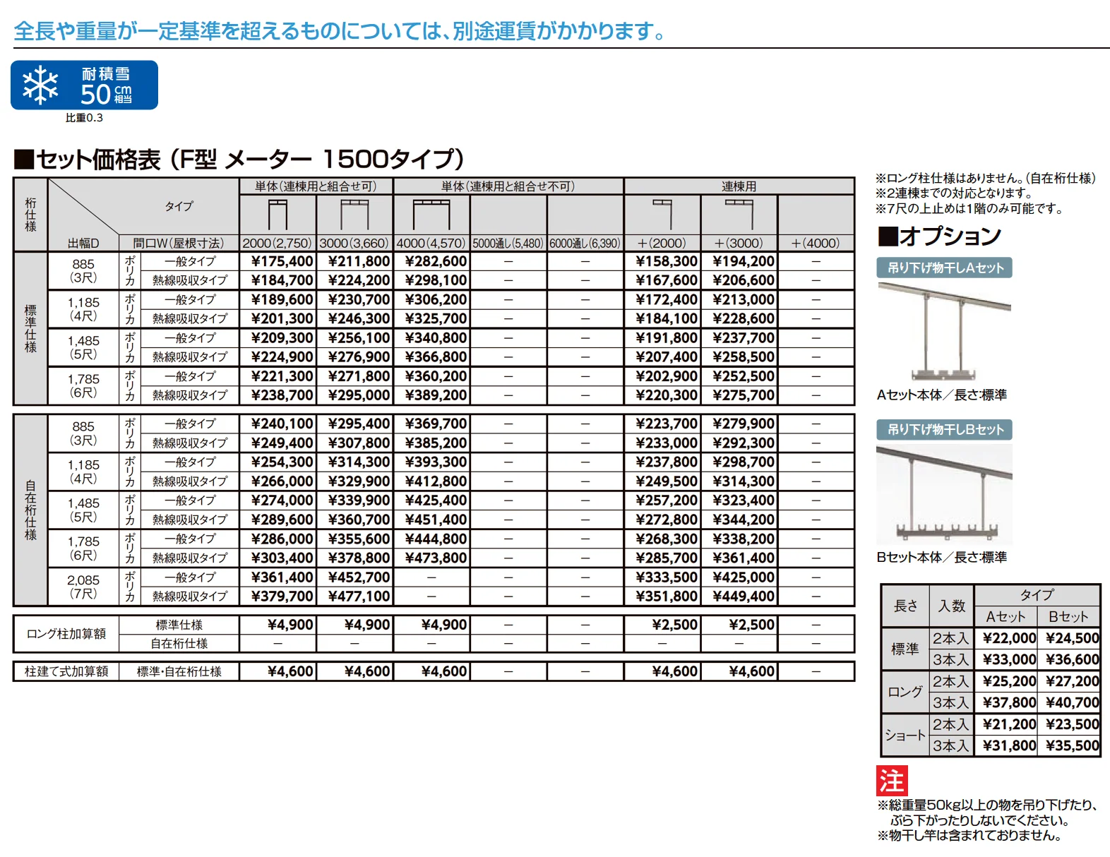 スピーネ F型 ビューステージ/Hスタイル屋根タイプ メーター_価格_2