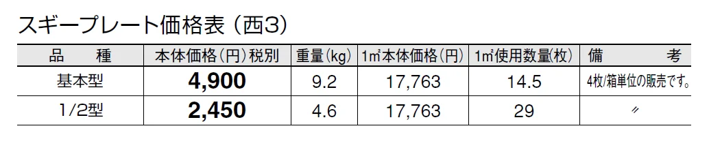 スギープレート【2024年版】_価格_5