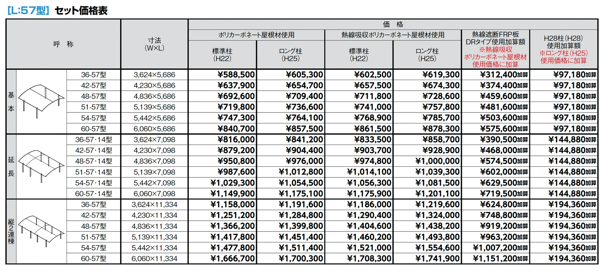 フーゴR 2台用_価格_3