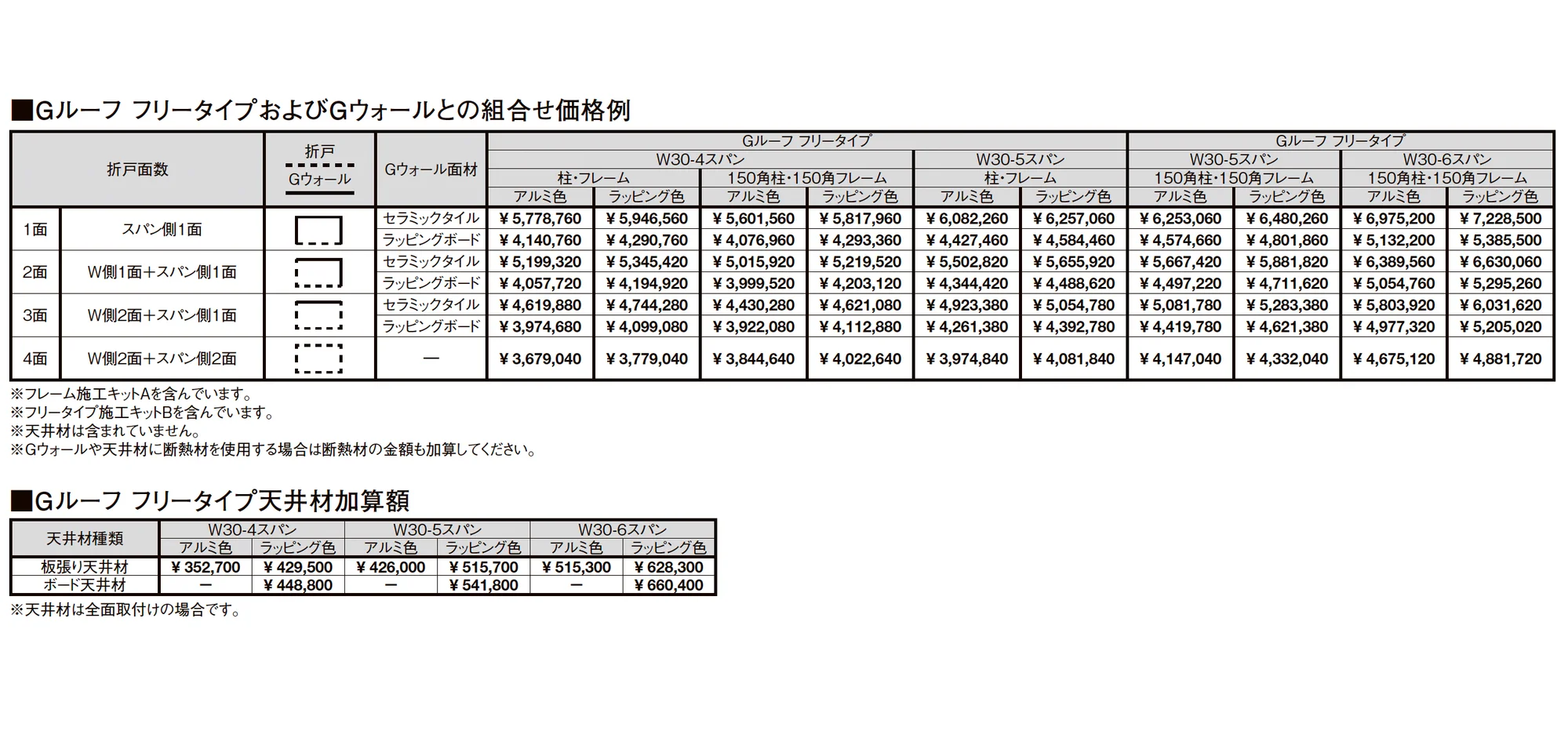 プラスG Gスクリーン 折戸_価格_4