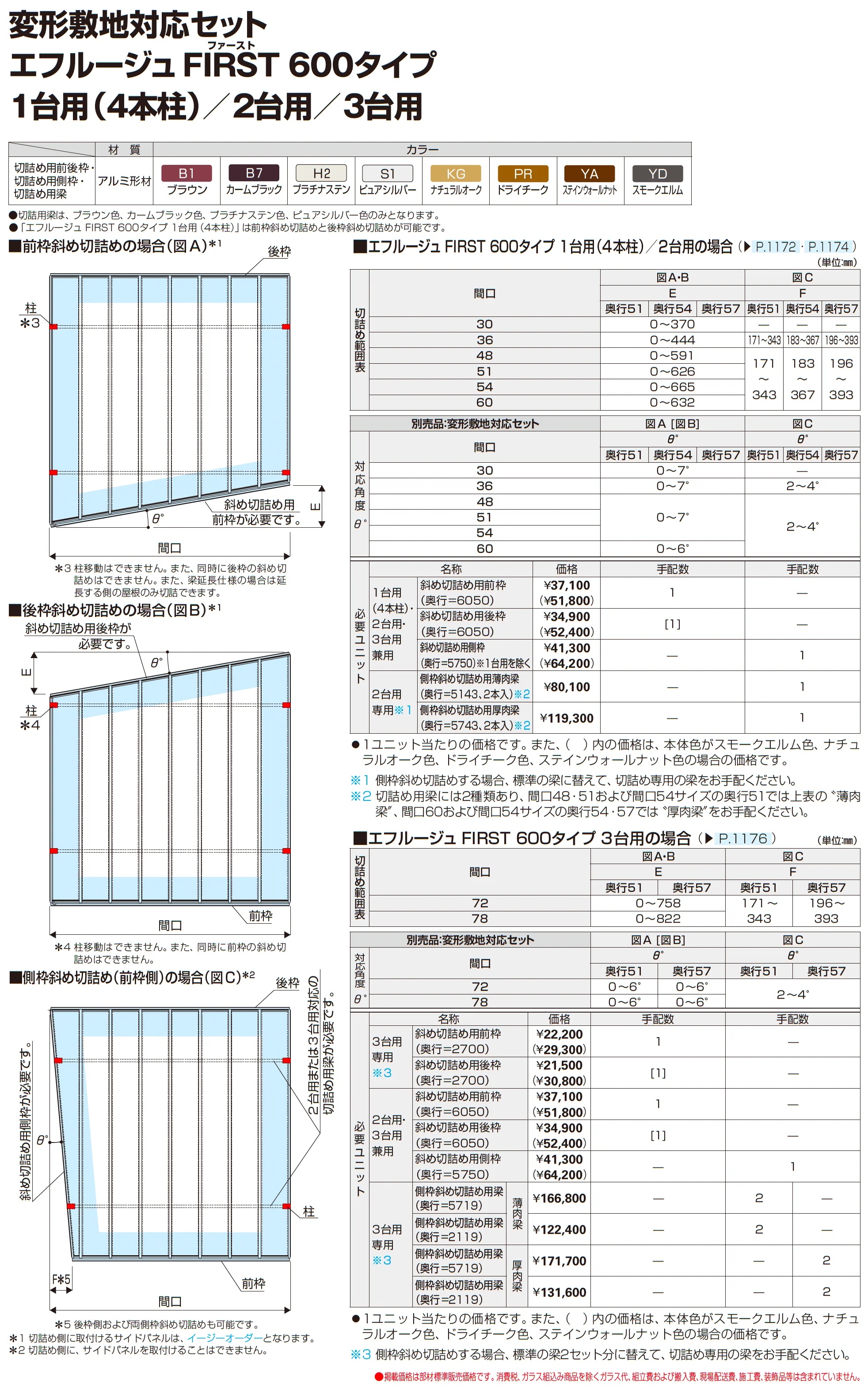 エフルージュ FIRST 600タイプ 2台用(単体)_価格_4