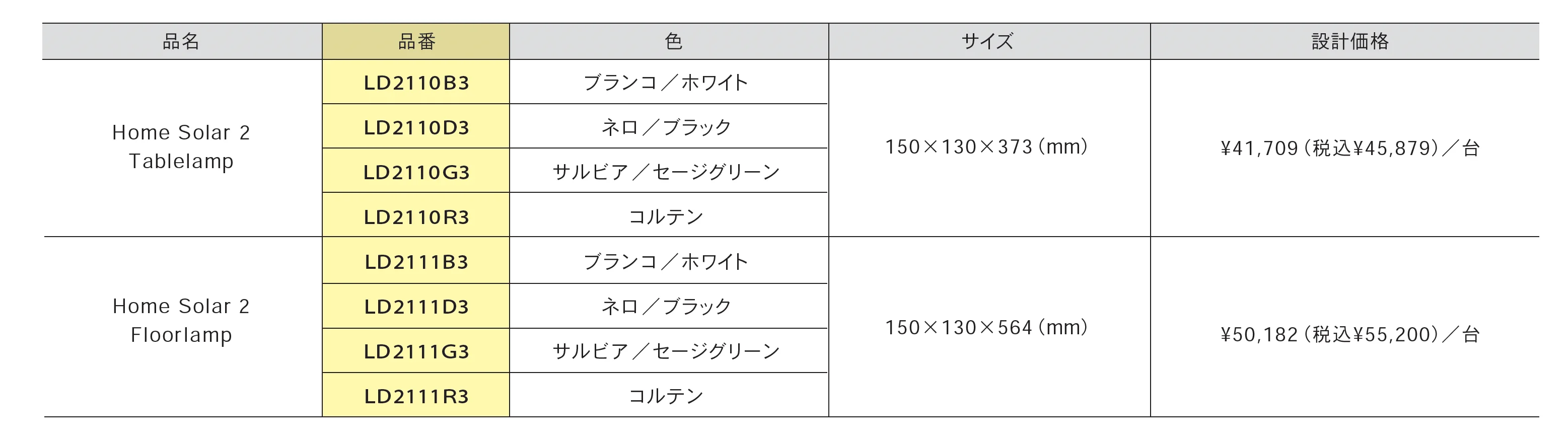 ポータブル照明 Home Solar_価格_1