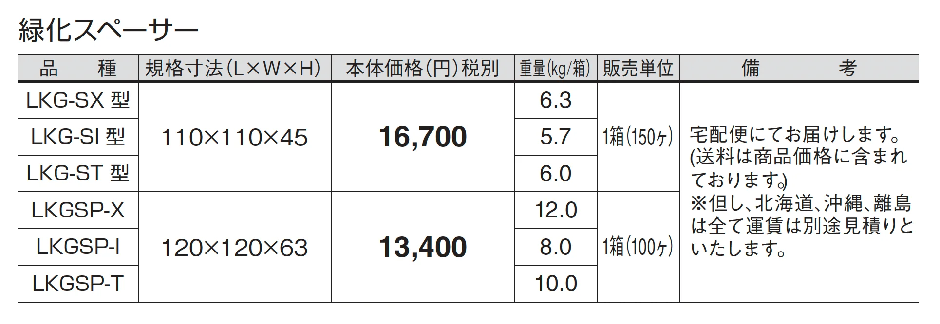 緑化スペーサー_価格_1