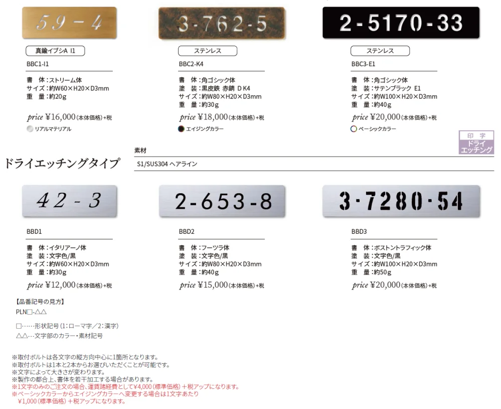 アドレスサイン【2024年版】_価格_1