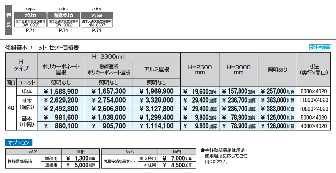 ファイブフォート 間口連結仕様 両支持タイプ 傾斜基本ユニット【2025年版】_価格_1