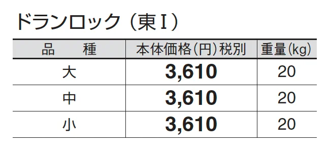 ドランロック_価格_1