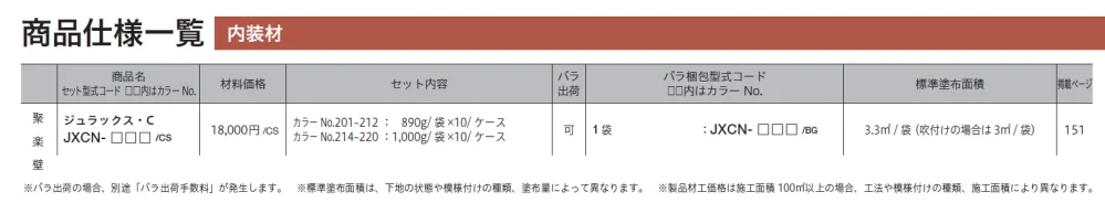 ジュラックス・C【2024年版】_価格_2