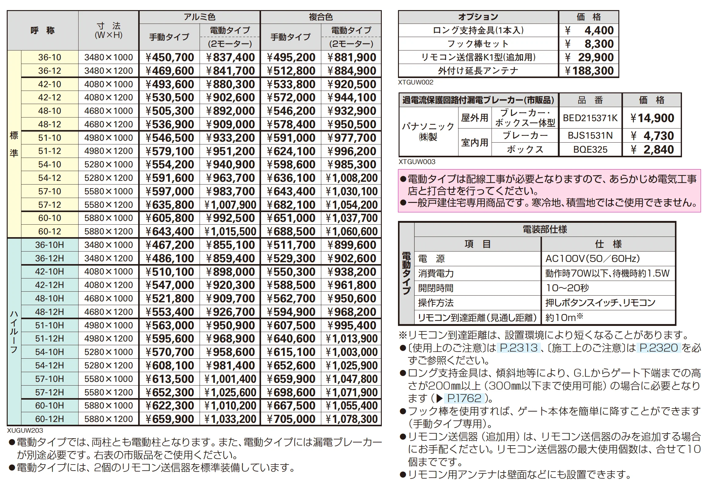 ルシアス アップゲート ワイド04型 手動タイプ/電動タイプ【2025年版】_価格_1