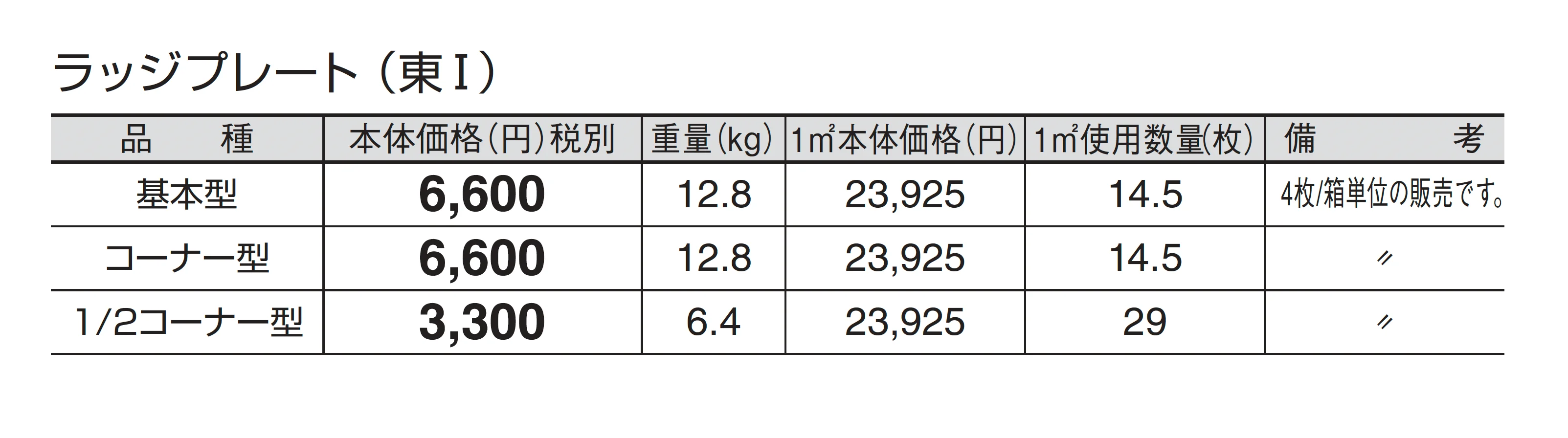 ラッジプレート_価格_1