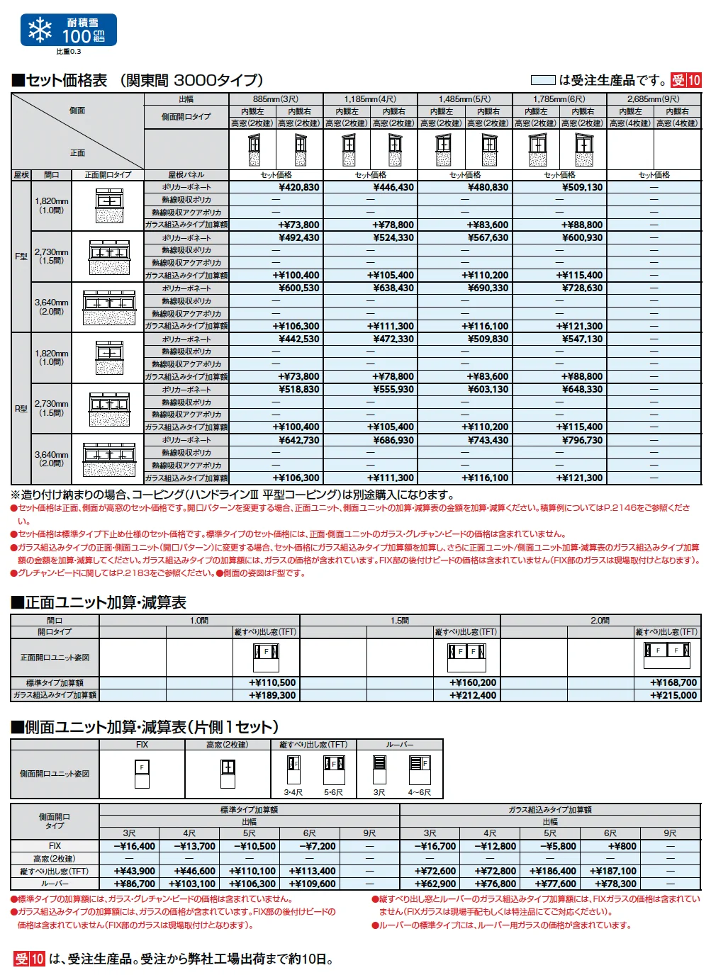サニージュ R型 造り付け納まり 関東間【2025年版】_価格_5